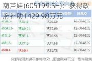 葫芦娃(605199.SH)：获得政府补助1429.98万元