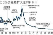 日经225指数涨幅扩大至1%