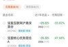 宝盈研究精选混合A：净值1.2612元，今年收益率-5.61%