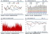 中信证券预测：2027年全球造船产能将增17% 中期船价稳定