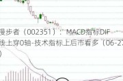 漫步者（002351）：MACD指标DIF线上穿0轴-技术指标上后市看多（06-27）