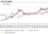 沪银主力合约 2408：日内涨幅超 5%，关注非农数据表现