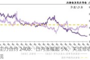 沪银主力合约 2408：日内涨幅超 5%，关注非农数据表现