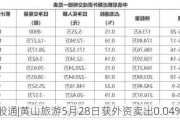 沪深股通|黄山旅游5月28日获外资卖出0.04%股份