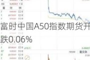 富时中国A50指数期货开盘跌0.06%