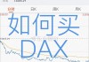 德国DAX指数首次升破20000点关口