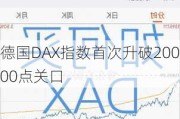 德国DAX指数首次升破20000点关口