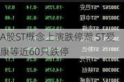 A股ST概念上演跌停潮 ST爱康等近60只跌停