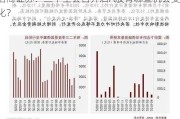 招商证券：三中全会召开后A股有哪些机会变化？