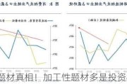 市场题材真相！加工性题材多是投资机会？