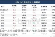 企业境外上市热度攀升：年内76家获备案，信息技术与消费行业领先