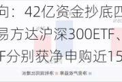 ETF资金流向：42亿资金抄底四大沪深300ETF，其中易方达沪深300ETF、华泰柏瑞沪深300ETF分别获净申购近15亿