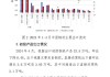 中钢协：力促恢复部分高端钢铁产品出口退税