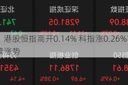 快讯：港股恒指高开0.14% 科指涨0.26%苹果概念股延续涨势