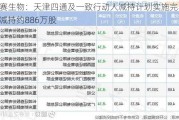 凯赛生物：天津四通及一致行动人减持***实施完毕，共减持约886万股