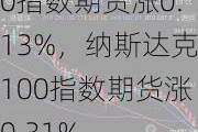 美股期货小幅上涨：道指期货涨0.07%，标普500指数期货涨0.13%，纳斯达克100指数期货涨0.31%