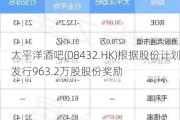 太平洋酒吧(08432.HK)根据股份计划发行963.2万股股份奖励