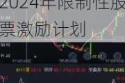 肯特股份(301591.SZ)：拟推617.12万股的2024年限制性股票激励***