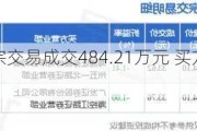 南芯科技大宗交易成交484.21万元 买方为机构专用席位