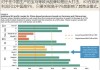 欧洲电动汽车销售大跌 汽车制造商要求欧盟重新考虑气候目标