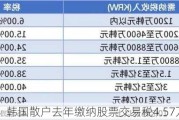 韩国散户去年缴纳股票交易税4.57万亿韩元