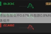 快讯：港股恒指低开0.67% 科指跌0.8%科网股、汽车股集体低开