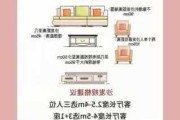 装修新房时应注意哪些关键点?