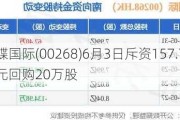 金蝶国际(00268)6月3日斥资157.7万港元回购20万股