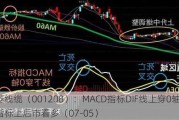 华菱线缆（001208）：MACD指标DIF线上穿0轴-技术指标上后市看多（07-05）