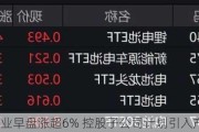 赣锋锂业早盘涨超6% 控股子公司计划引入产业基金