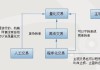 期货量化合约的定义是什么？量化交易策略对市场有何影响？