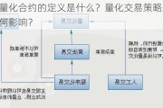 期货量化合约的定义是什么？量化交易策略对市场有何影响？