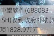 中望软件(688083.SH)收到政府补助款项1828.9万元