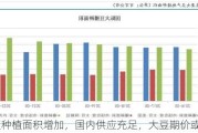 美豆种植面积增加，国内供应充足，大豆期价或偏弱