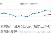 上海航运交易所：沿海综合运价指数上涨4.1%，煤炭市场采购氛围良好