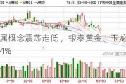 贵金属概念震荡走低 ，银泰黄金、玉龙股份跌超4%