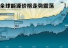 LSEG：进一步的地缘政治动荡或供应中断或推高冬季欧洲天然气价格