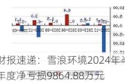 财报速递：雪浪环境2024年半年度净亏损9864.88万元