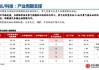 中信建投：三季度出口动能或较5月有所降温