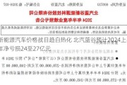 新能源汽车价格战日趋白热化 北汽蓝谷预计2024上半年净亏损24至27亿元