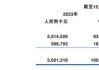 粉笔(02469)：斥资3907.83万港元回购902万股，回购价4.29-4.41港元