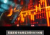 巴基斯坦卡拉奇证交所：KSE100 指数连续两日创新高