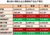 中钢协：6月下旬重点钢企粗钢日产216.76万吨，环比降0.8%