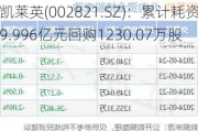 凯莱英(002821.SZ)：累计耗资9.996亿元回购1230.07万股