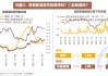 政府债供给或迎高峰 8月资金面预计稳定