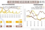 政府债供给或迎高峰 8月资金面预计稳定