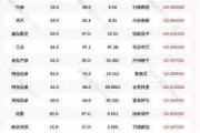 沪深股通|恒林股份6月25日获外资买入0.02%股份