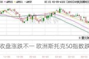 欧股收盘涨跌不一 欧洲斯托克50指数跌0.05%