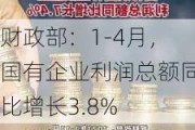 财政部：1-4月，国有企业利润总额同比增长3.8%