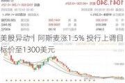 美股异动｜阿斯麦涨1.5% 投行上调目标价至1300美元